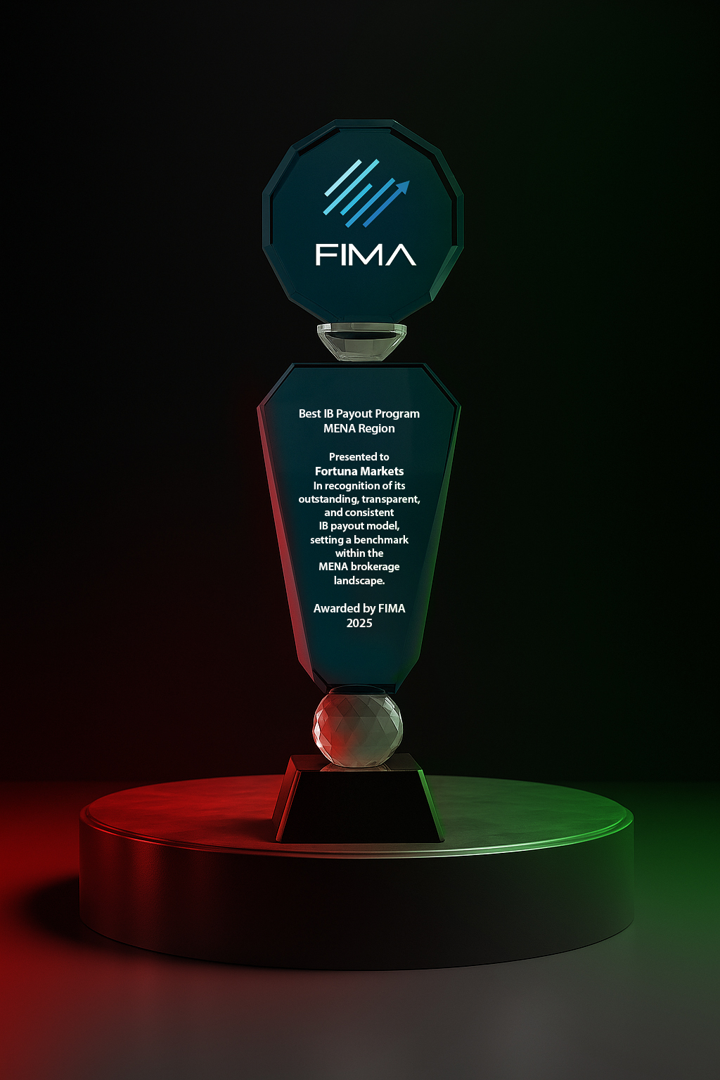 Best IB Payout Program – MENA Region